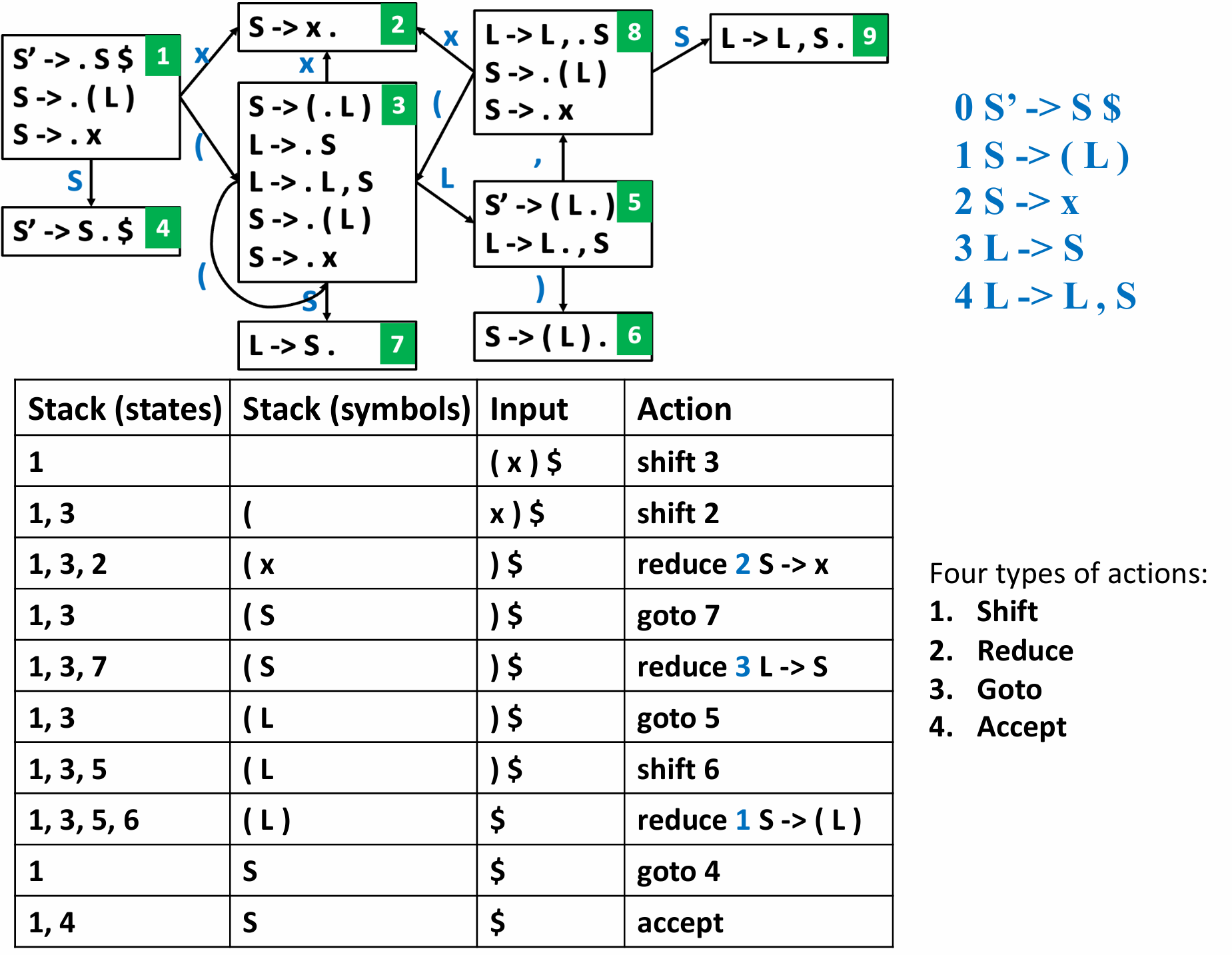 alt text